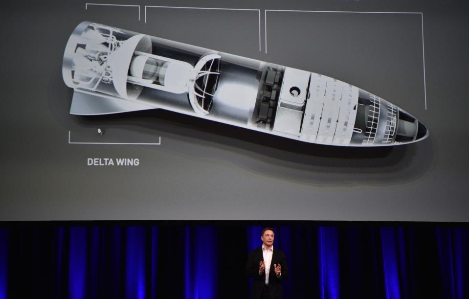 <p>El empresario multimillonario y fundador de SpaceX Elon Musk habla debajo de una ilustración generada por computadora de su nuevo cohete en el 68o Congreso Astronáutico Internacional 2017 en Adelaida el 29 de septiembre de 2017. Musk dijo que su compañía SpaceX ha comenzado un trabajo serio en el cohete BFR como él planea un sistema de transporte interplanetario. </p> (PETER PARKS / AFP a través de Getty Images)