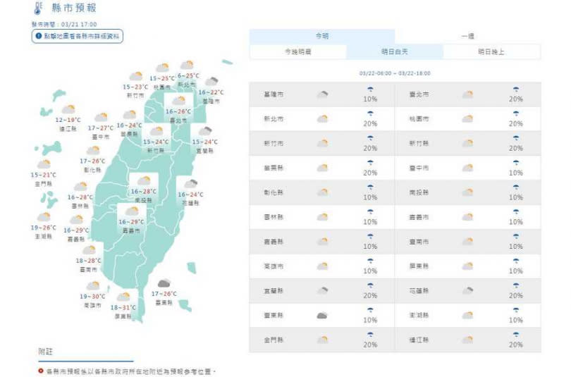 溫暖炎熱的天氣將持續到25日。（圖／中央氣象署）