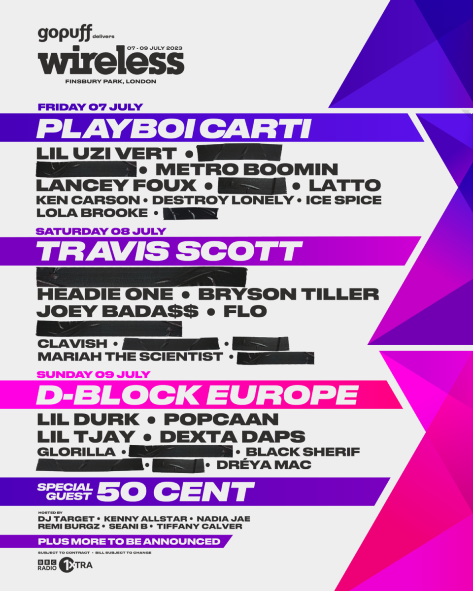 Wireless Festival 2025 Dates, lineup so far and how to get tickets