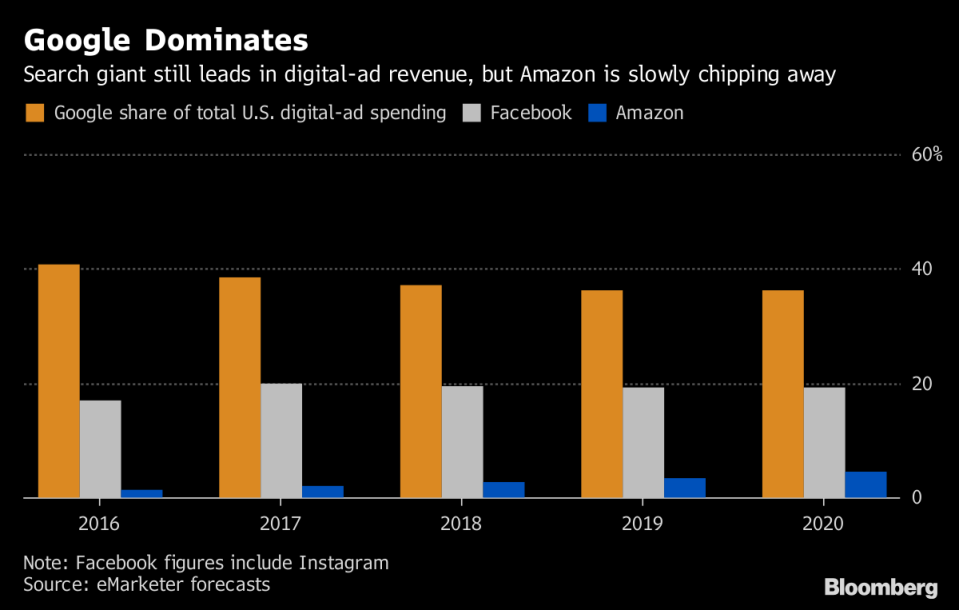 Google’s Next Big Money Maker Could Be the Maps on Your Phone