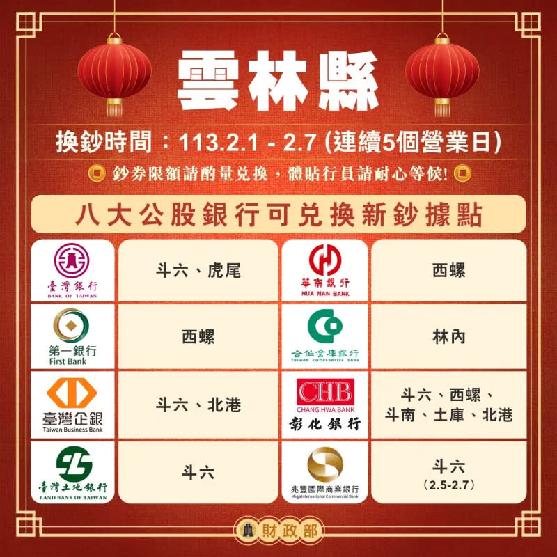 ▲新年換新鈔開跑，雲林縣這些公股行庫據點可換鈔。（圖／財政部提供）