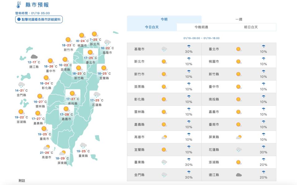 （圖取自中央氣象署網站）