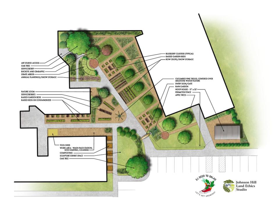 Site plans for the East Jordan garden as part of the Shoe Club's 'Seed to Salad' project.