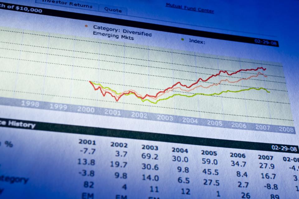 ETFs are gaining in popularity, but knowing whether they're right for you is another matter. (Getty)