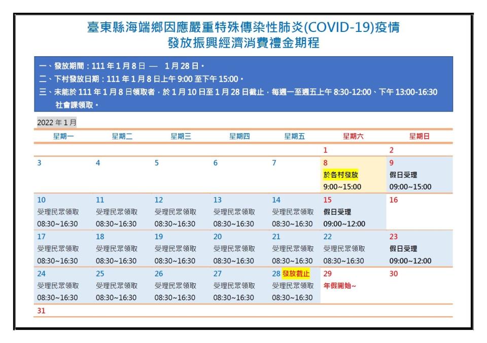 領取日程。（圖／翻攝自海端鄉公所臉書）