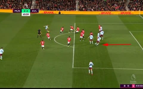 Mings onside