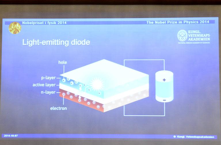 A giant screen displays an image of a light-emitting diode (LED) during a press conference at the Royal Swedish Academy of Science in Stockholm, on October 7, 2014