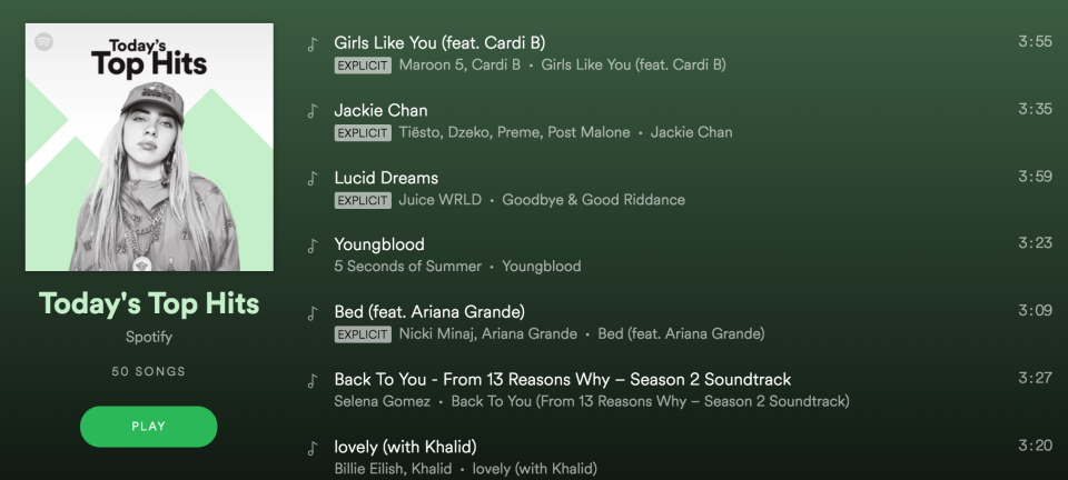 Spotify’s “Today’s Top Hits” playlist on June 19.