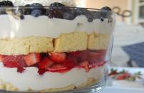 <p>A trifle is the perfect dessert for you to try making if you’re an <a href="https://www.thedailymeal.com/cook/genius-hacks-amateur-baker?referrer=yahoo&category=beauty_food&include_utm=1&utm_medium=referral&utm_source=yahoo&utm_campaign=feed" rel="nofollow noopener" target="_blank" data-ylk="slk:amateur baker;elm:context_link;itc:0;sec:content-canvas" class="link ">amateur baker</a>. The blend of coconut cake, strawberries and blackberries will make for a deliciously sweet and tart dessert this Fourth of July.</p> <p><a href="https://www.thedailymeal.com/recipes/coconut-berry-shortcake-trifle-recipe?referrer=yahoo&category=beauty_food&include_utm=1&utm_medium=referral&utm_source=yahoo&utm_campaign=feed" rel="nofollow noopener" target="_blank" data-ylk="slk:For the Coconut Berry Shortcake Trifle recipe, click here;elm:context_link;itc:0;sec:content-canvas" class="link ">For the Coconut Berry Shortcake Trifle recipe, click here</a>.</p>