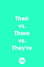 <p>Commit this cardinal sin and you may never be forgiven (we kid, we kid). "Their" is possessive. "There" indicates place. "They're" is the contraction of "they are." </p>