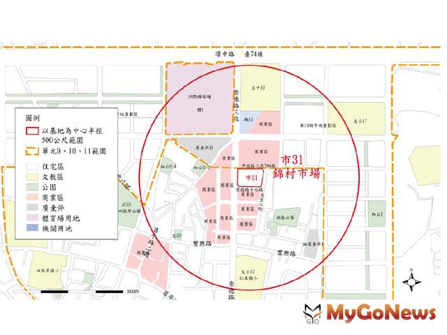 ▲台中「市31」BOT案明正式啟動，放寬招商條件吸引投資客目光(圖：台中市政府)