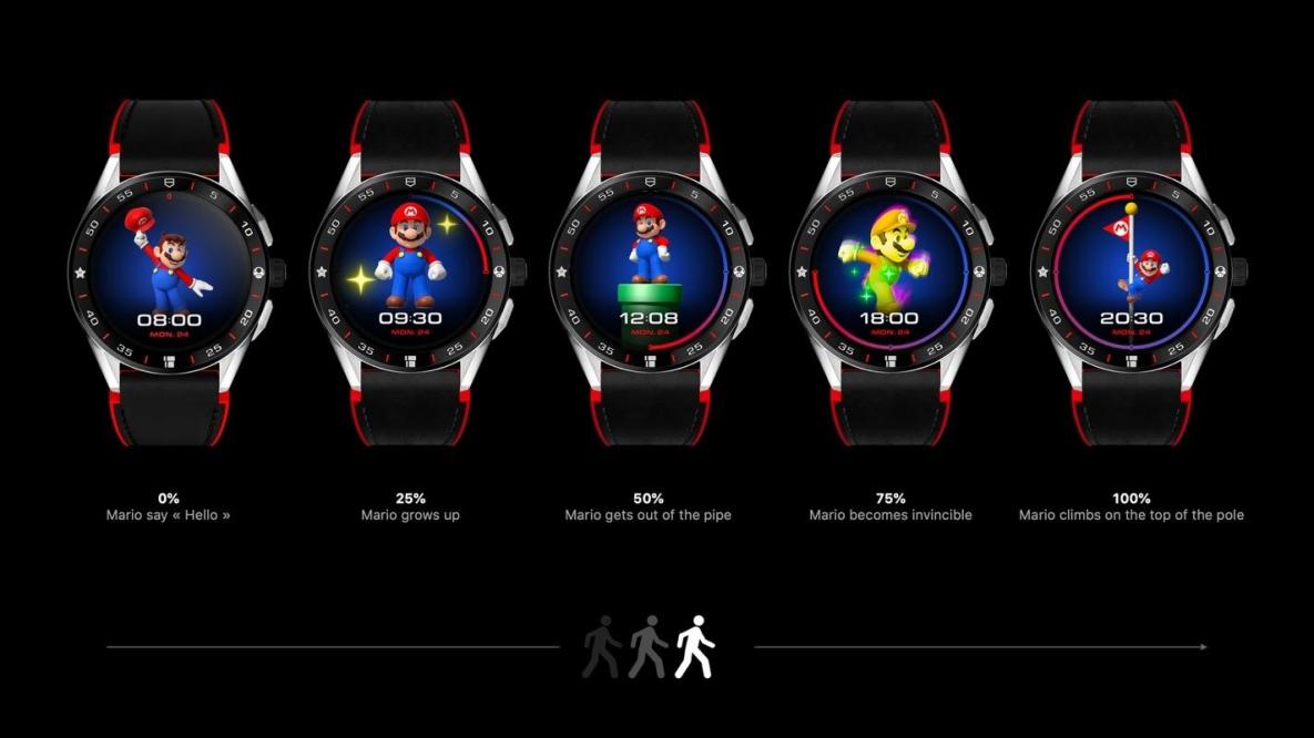 Is the TAG Heuer Super Mario smartwatch a good value?