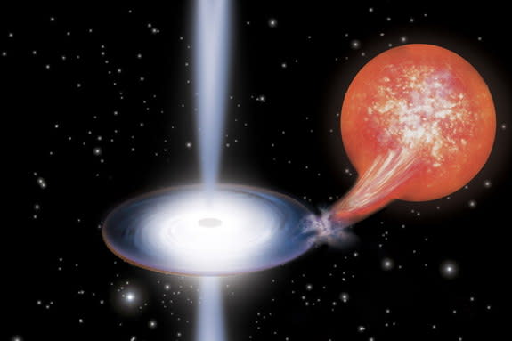 During the first observation the X-ray emission can be fully described by emission from a standard accretion disc.