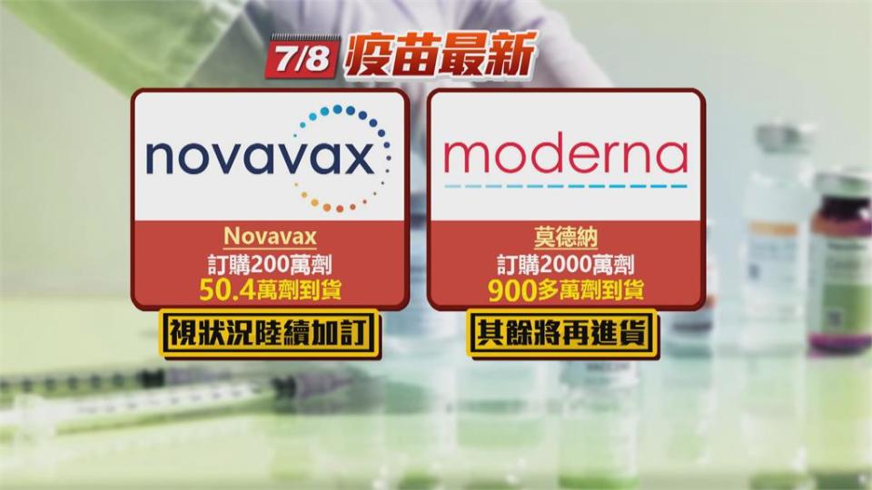 Novavax疫苗開打　CDC：次世代疫苗最快10月抵台