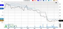 Let's see if Bed Bath & Beyond (BBBY) stock is a good choice for value-oriented investors right now from multiple angles.