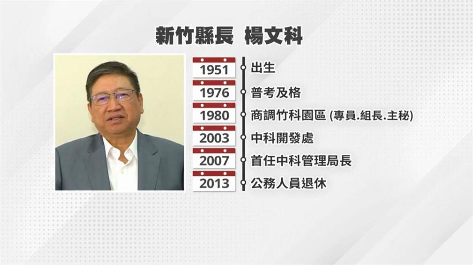 踏入政壇前擔任公務員30年　楊文科參選就當選新竹縣長