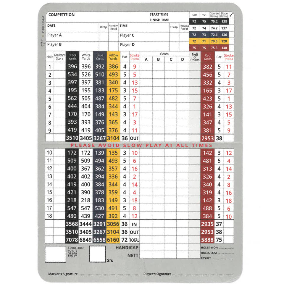 Hillside Golf Club Course Scorecard