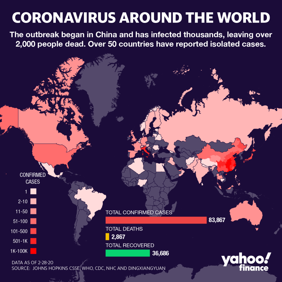 The state of coronavirus around the world. (Graphic: David Foster/Yahoo Finance)