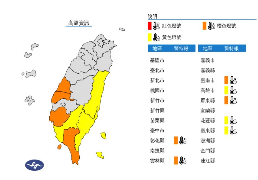 熱爆…7縣市高溫恐飆36℃！林嘉愷點名3地區「午後炸雨彈」雙北逃不了