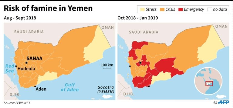 Map of food insecurity in Yemen, with predictions for coming months