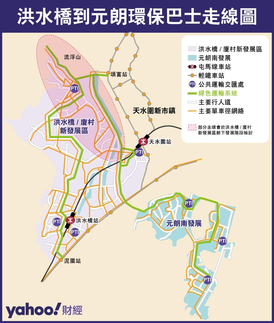 無軌列車或環保巴士貫通的洪水橋、唐人新村至元朗大棠發展區，均會密集興建資助房屋及私樓。