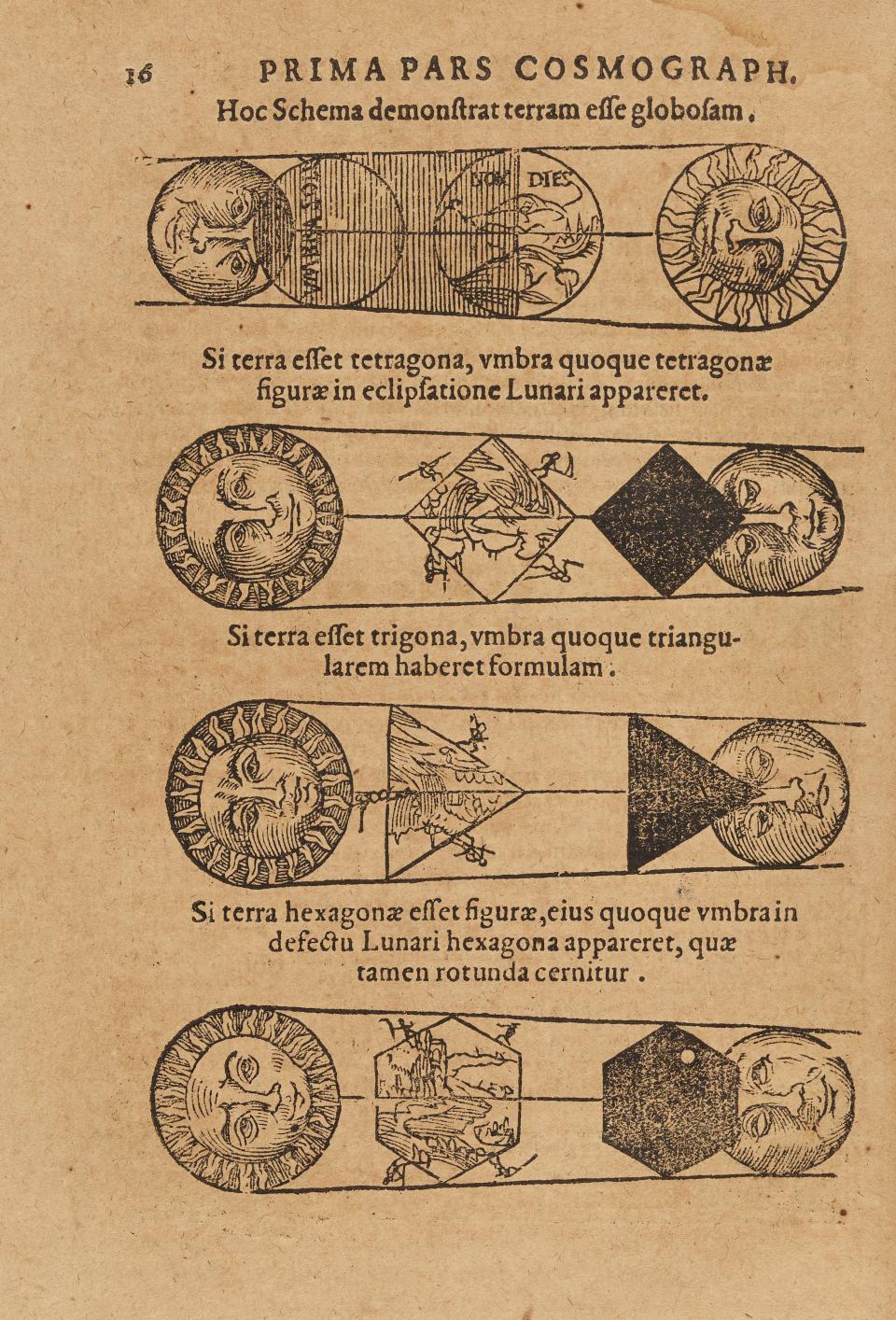 Earth shapes image: Peter Apian, Cosmographia, siue Descriptio vniuersi orbis