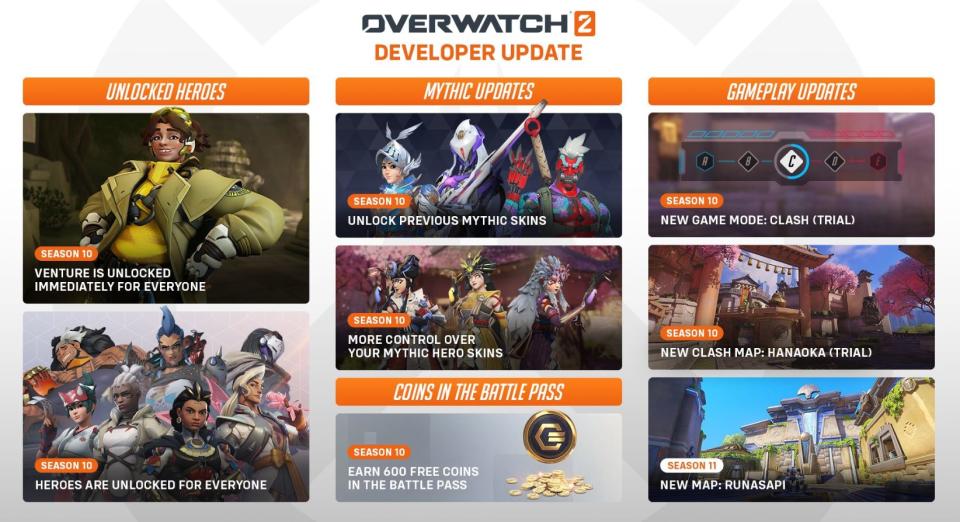 Novedades que llegarán a Overwatch 2 en la Temporada 10 y más allá