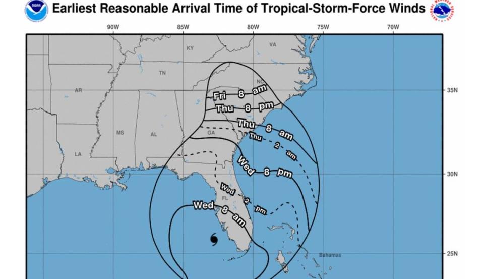 Hurricane Ian forecast.