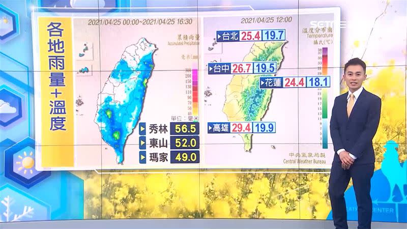 今日台灣各地水氣多，氣溫也明顯下滑。