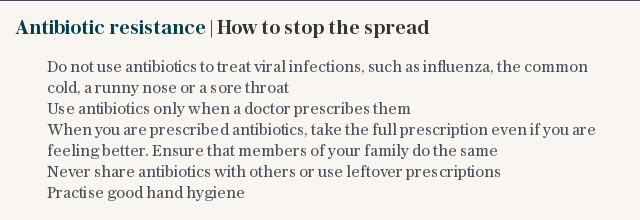 Antibiotic resistance | How to stop the spread