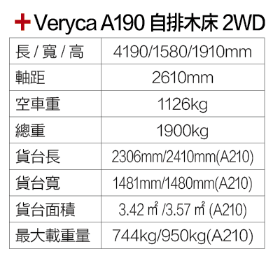 Veryca A190自排木床2WD