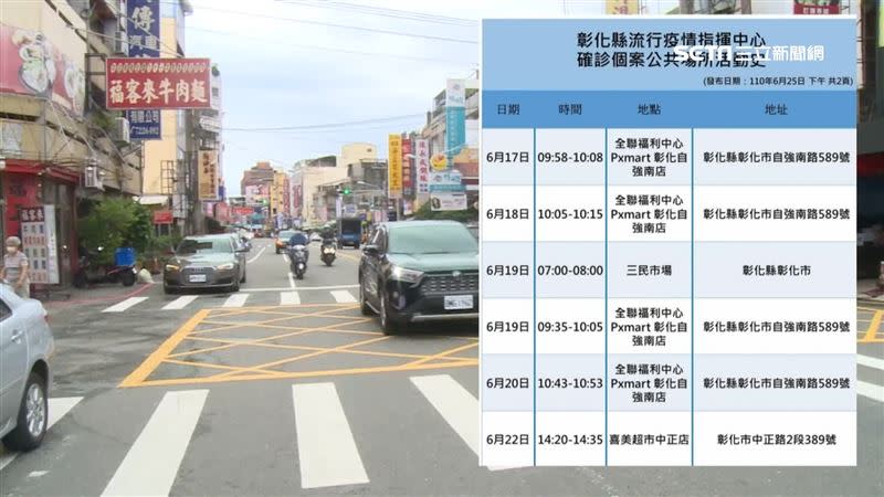 確診個案為40歲陸籍配偶，8天內就去了至少12個地點。