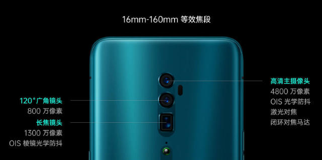 Oppo's Reno phone series includes 5G, 10x zoom and jaunty pop-up camera -  CNET