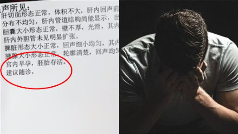 男子看到報告傻眼想著「我怎麼懷孕了」。（合成圖／翻攝自頭條新聞、Pixabay）