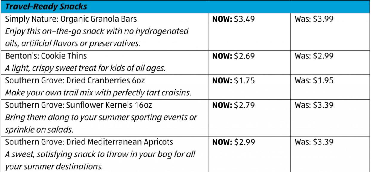 PHOTO: Price discounts on snacks from Aldi through Labor Day. (ALDI)