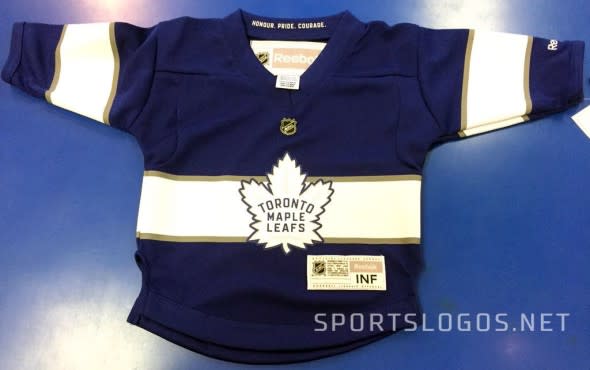 NHL Adding Centennial Patches to Sleeve in New Year – SportsLogos.Net News