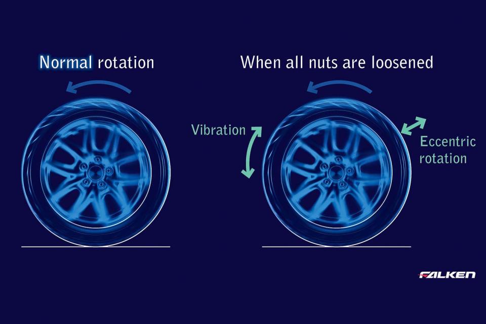 Falken Wheels Graphic v1