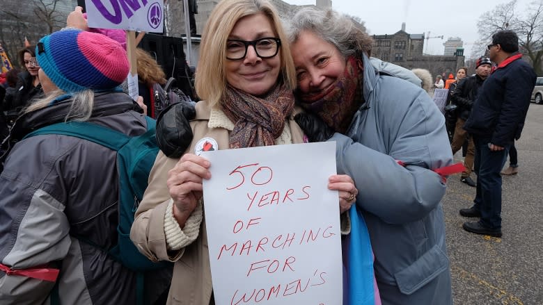 Toronto women explain #WhyIMarch