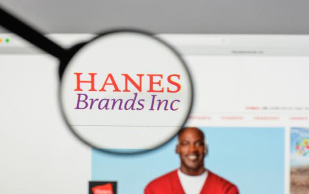 Hanesbrands Inc (HBI) Dividends