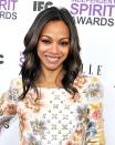 <p class="MsoNoSpacing">Zoe Saldana credits her flawless and line-free complexion to a beauty secret anyone can afford: SPF. “People assume that if you have dark skin, you won’t burn,” says the “Colombiana” actress, who is of Dominican and Puerto Rican descent. Another trick Saldana, 33, has had since her teen years is <b><span>Diamond Microdermabrasion</span></b> <span class="itxtrst">skin</span> treatments, which exfoliate the top layer of skin.</p>