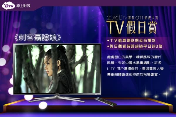 台灣首屆OTT影視大賞  600萬網友挺舒淇奪年度之星