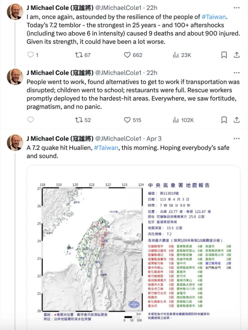 ▲台灣發生強震後，J Michael Cole先是在社群平台X（前推特）發布相關消息，晚間又發文表示「我再次對台灣人民的韌性感到震驚」。（圖／翻攝自X）