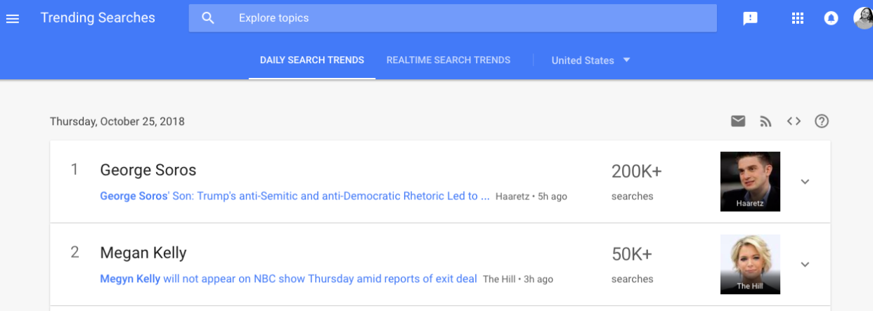 (Image: Google Trends)