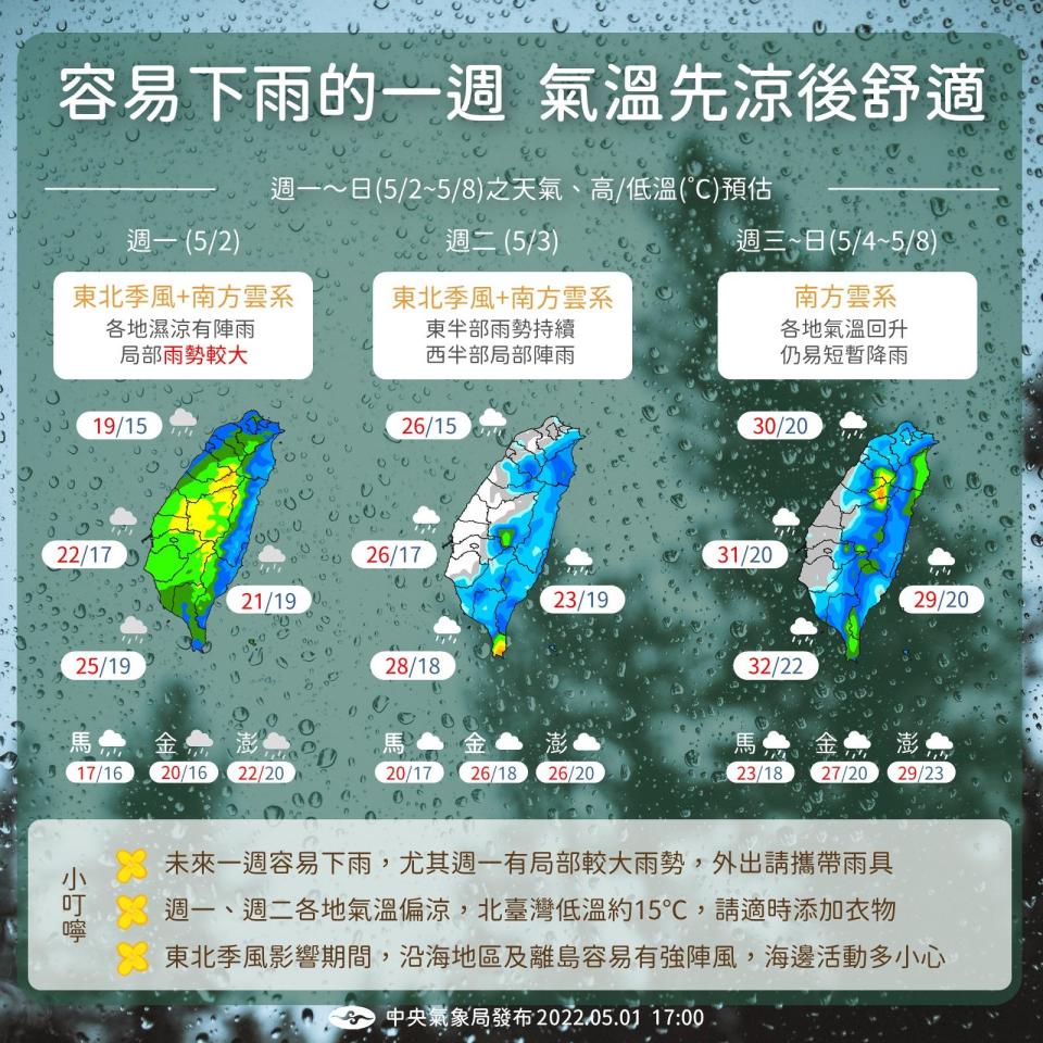 本週全台都有機會下雨。（圖／中央氣象局）