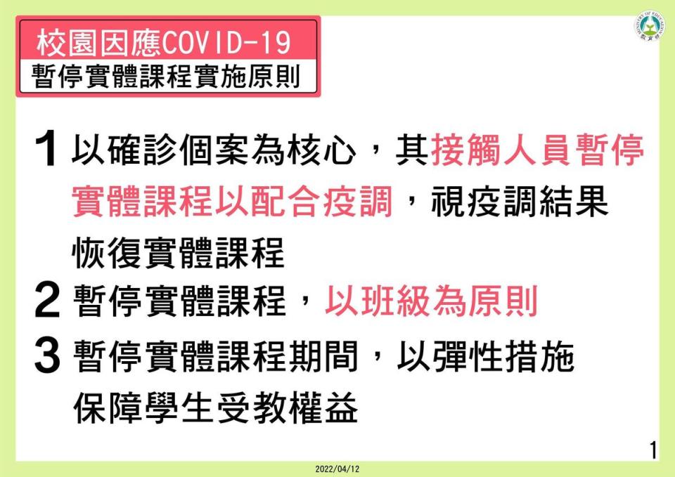 因應疫情變化，教育部昨也公布新制停課標準，今正式上路。（教育部提供）