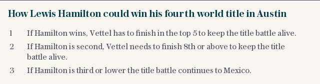 How Lewis Hamilton could win his fourth world title in Austin