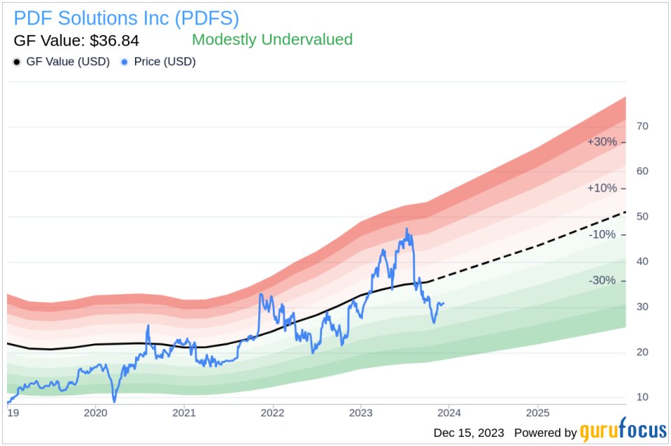 Insider Sell Alert: Director Michael Gustafson Sells Shares of PDF Solutions Inc