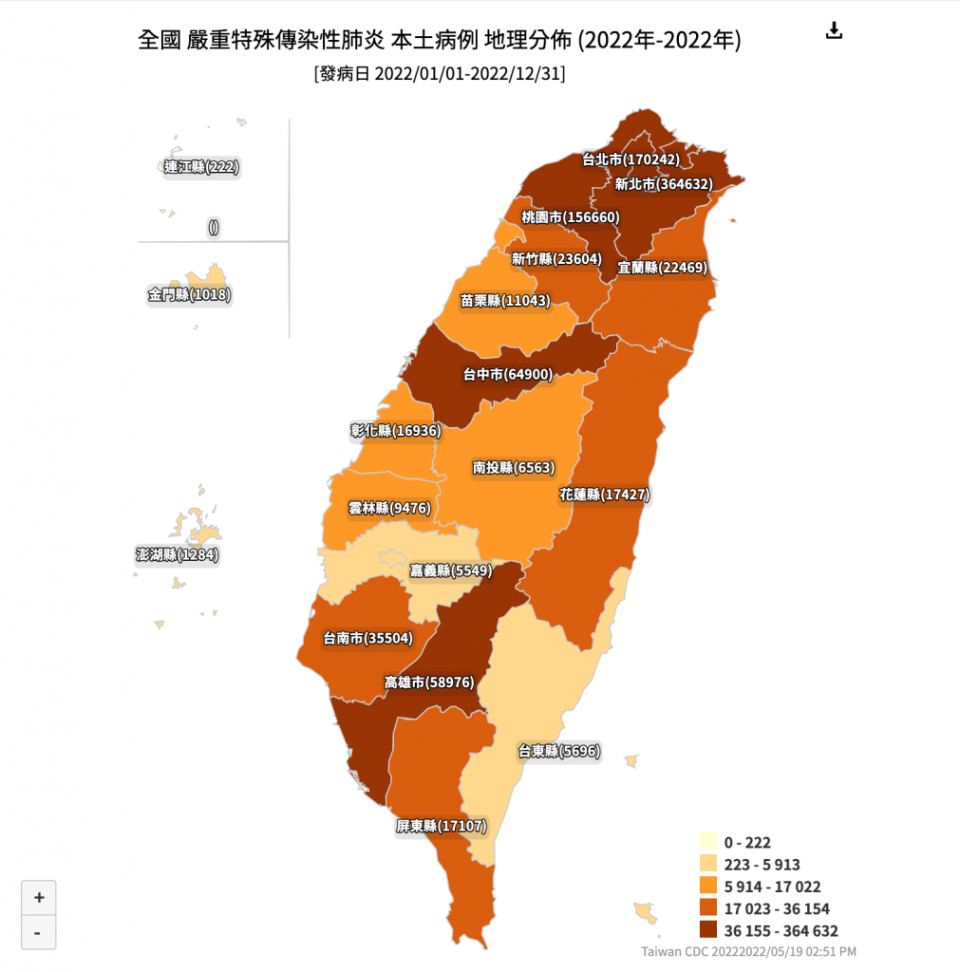 台北市、新北市、桃園市均大於10萬例。（圖／翻攝自疾管署網站）