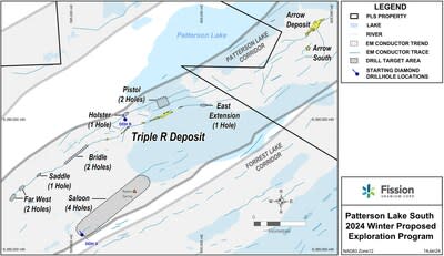 Figure A (CNW Group/Fission Uranium Corp.)