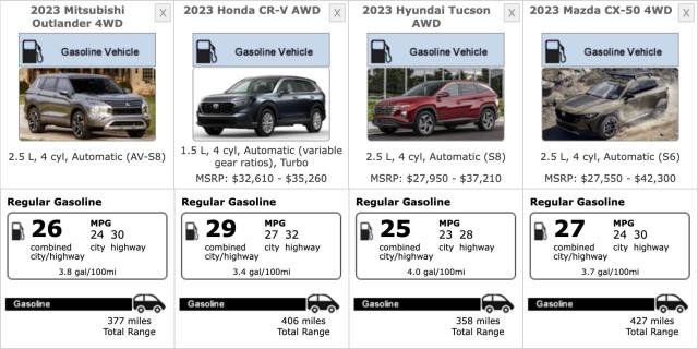 2023 Mitsubishi Outlander Sport MPG - Fuel Economy